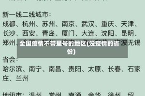 全国疫情不带星号的地区(没疫情的省份)