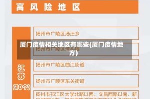 厦门疫情相关地区有哪些(厦门疫情地方)