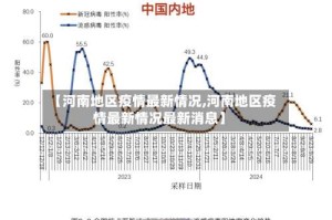 【河南地区疫情最新情况,河南地区疫情最新情况最新消息】