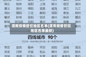 渭南疫情管控地区名单(渭南疫情管控地区名单最新)