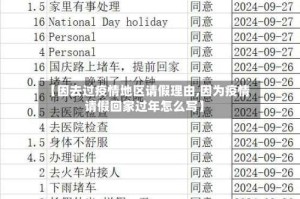 【因去过疫情地区请假理由,因为疫情请假回家过年怎么写】