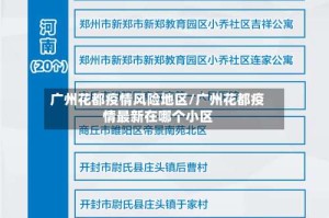 广州花都疫情风险地区/广州花都疫情最新在哪个小区