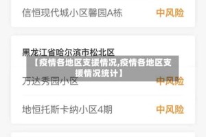 【疫情各地区支援情况,疫情各地区支援情况统计】