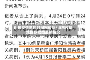 山东疫情地区数据图最新/山东疫情地区数据图最新情况
