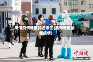 黑河疫情地区排名表图(黑河地区最新疫情)