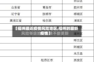【福州最近疫情风险地区,福州的最新疫情】