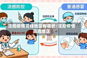 沈阳疫情高峰地区有哪些/沈阳疫情高危地区