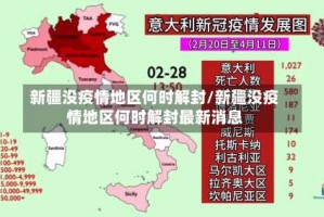 新疆没疫情地区何时解封/新疆没疫情地区何时解封最新消息