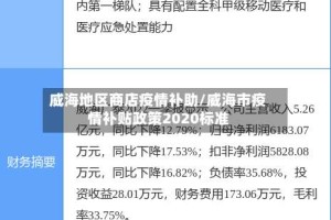 威海地区商店疫情补助/威海市疫情补贴政策2020标准