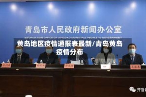 黄岛地区疫情通报表最新/青岛黄岛疫情分布