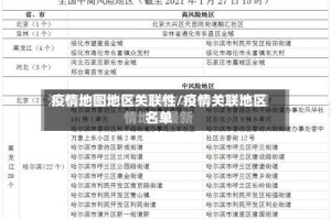 疫情地图地区关联性/疫情关联地区名单