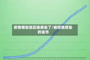 疫情哪些地区被感染了/被疫情感染的省市