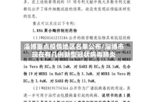 淄博重点疫情地区名单公布/淄博市现在有几例新型冠状病毒肺炎