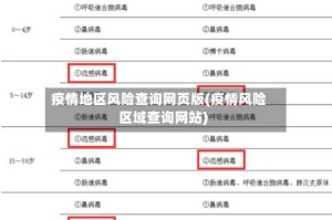疫情地区风险查询网页版(疫情风险区域查询网站)