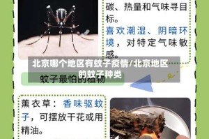 北京哪个地区有蚊子疫情/北京地区的蚊子种类
