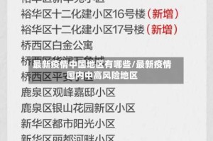 最新疫情中国地区有哪些/最新疫情国内中高风险地区