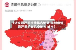 【近来最严重疫情排名地区,最新疫情最严重的有几个地方 城市】