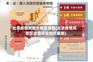 北京疫情风险大地区调整(北京疫情风险区域图等级划分最新)