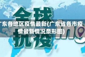 广东各地区疫情最新(广东省各市疫情最新情况条形图)
