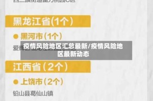 疫情风险地区汇总最新/疫情风险地区最新动态