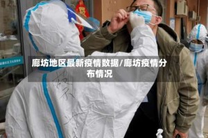 廊坊地区最新疫情数据/廊坊疫情分布情况