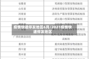 疫情快递停发地区6月/2021疫情快递停发地区