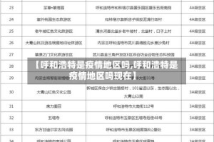 【呼和浩特是疫情地区吗,呼和浩特是疫情地区吗现在】