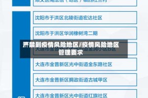 严禁到疫情风险地区/疫情风险地区管理要求