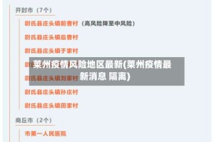 莱州疫情风险地区最新(莱州疫情最新消息 隔离)