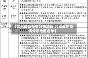 【北京最新疫情分布地区,北京最新疫情分布地区名单】
