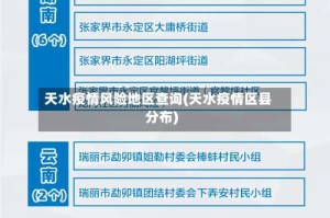 天水疫情风险地区查询(天水疫情区县分布)
