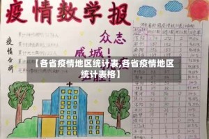 【各省疫情地区统计表,各省疫情地区统计表格】