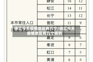 徐汇今天疫情地区有几个/徐汇今天疫情地区有几个病例