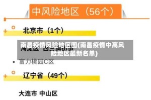 南昌疫情风险地区图(南昌疫情中高风险地区最新名单)