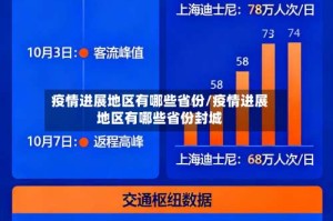 疫情进展地区有哪些省份/疫情进展地区有哪些省份封城