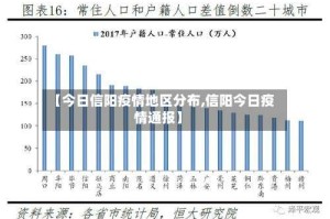 【今日信阳疫情地区分布,信阳今日疫情通报】