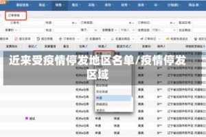 近来受疫情停发地区名单/疫情停发区域