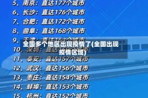 全国多个地区出现疫情了(全国出现疫情区域)