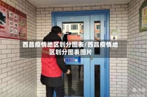 西昌疫情地区划分图表/西昌疫情地区划分图表图片