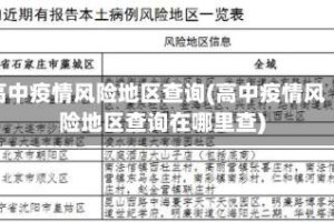 高中疫情风险地区查询(高中疫情风险地区查询在哪里查)