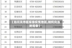 【如何向市区报备疫情地区,如何向当地报备】