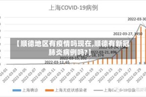 【顺德地区有疫情吗现在,顺德有新冠肺炎病例吗?】