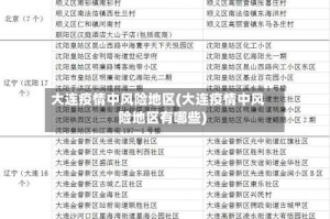 大连疫情中风险地区(大连疫情中风险地区有哪些)