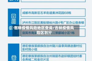 吉林疫情风险地区查询/吉林疫情风险区划分