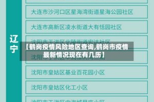 【鹤岗疫情风险地区查询,鹤岗市疫情最新情况现在有几历】