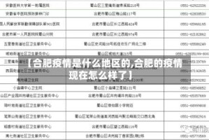 【合肥疫情是什么地区的,合肥的疫情现在怎么样了】