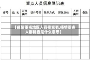 【疫情重点地区人员排查表,疫情重点人群排查是什么意思】