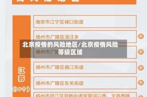 北京疫情的风险地区/北京疫情风险等级区域