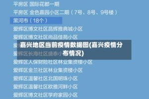 嘉兴地区当前疫情数据图(嘉兴疫情分布情况)