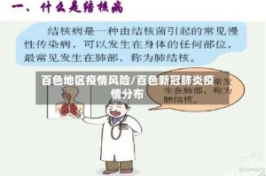 百色地区疫情风险/百色新冠肺炎疫情分布